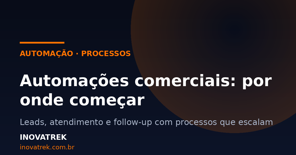 Automações comerciais: por onde começar para gerar mais leads sem aumentar o retrabalho